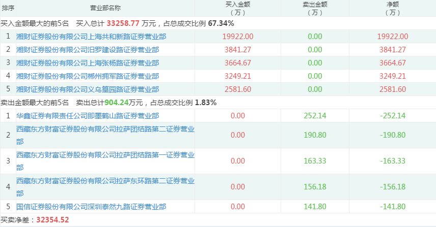 注塑环评 第191页