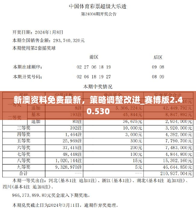 应急预案 第256页