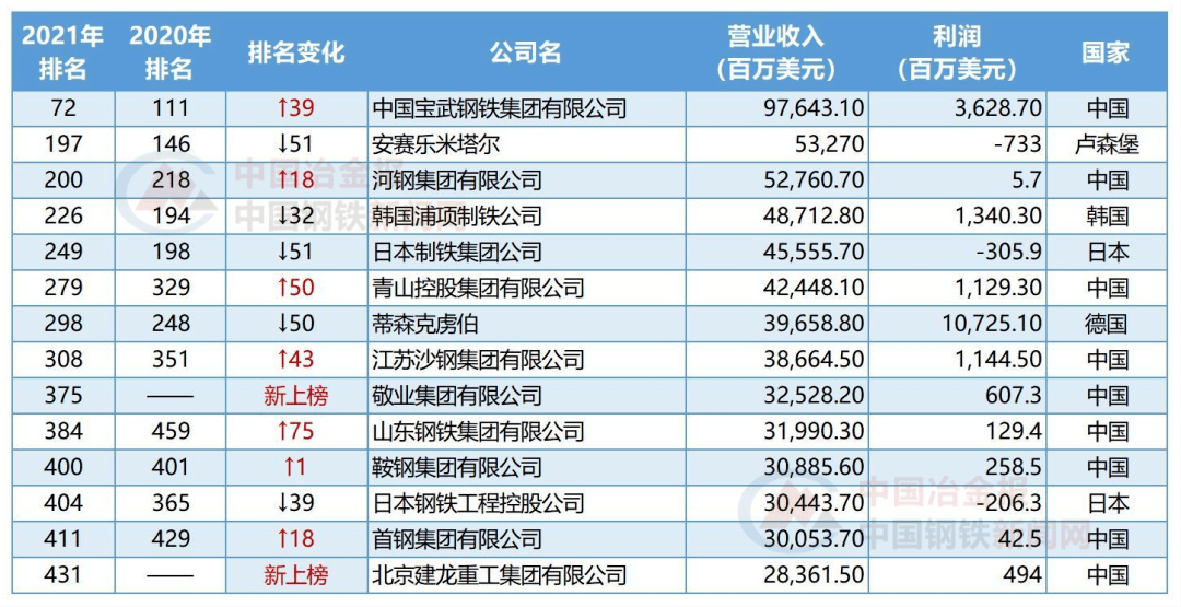 吹膜环评 第264页