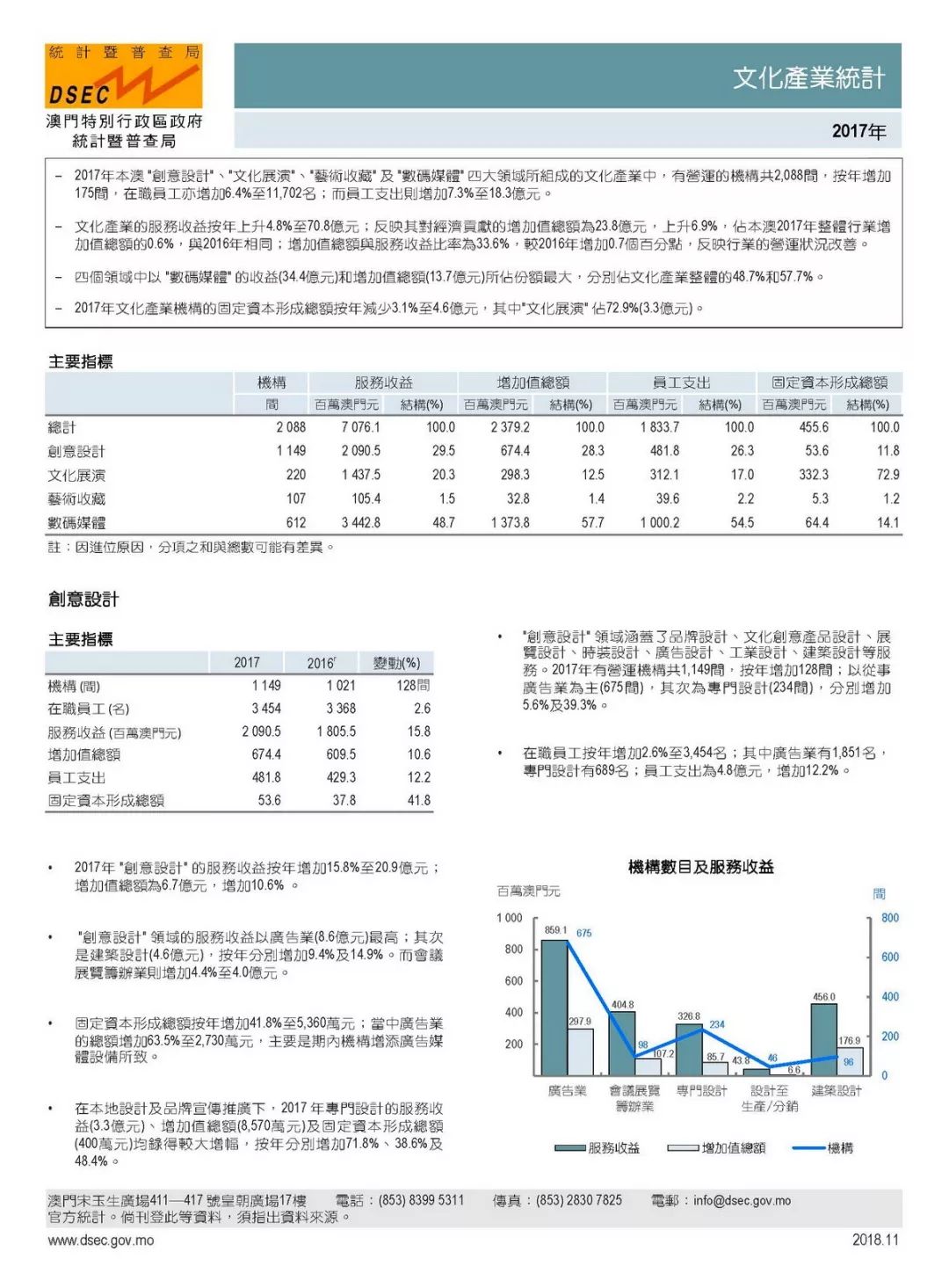 东莞环保检测验收 第193页