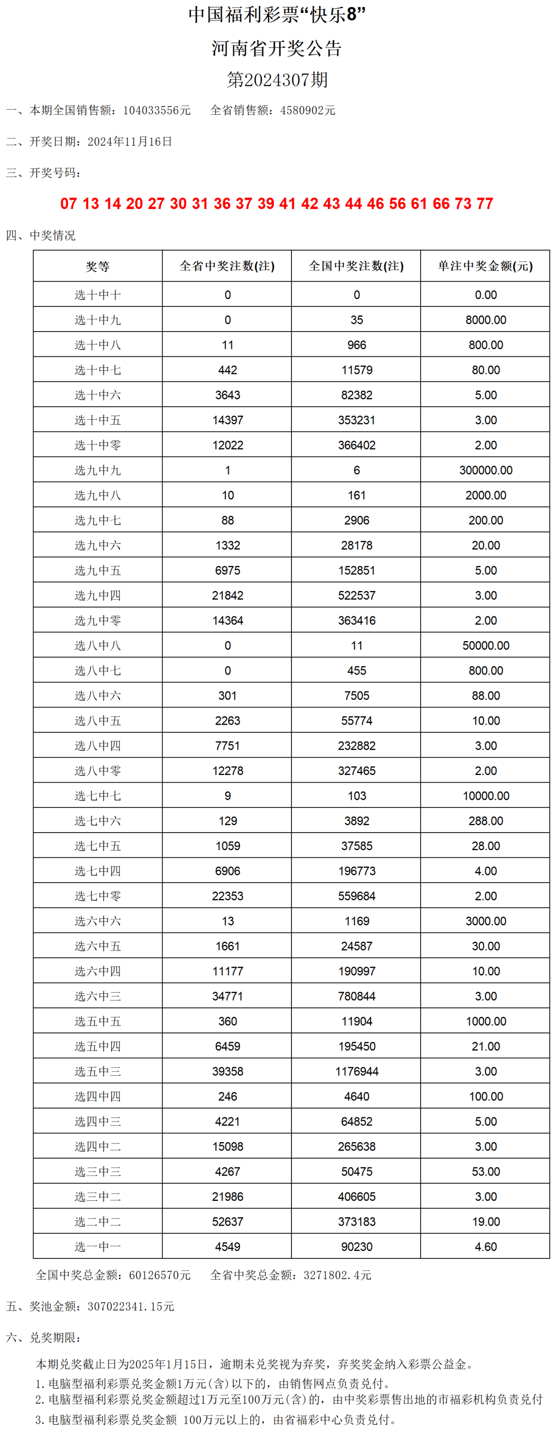 注塑环评 第183页