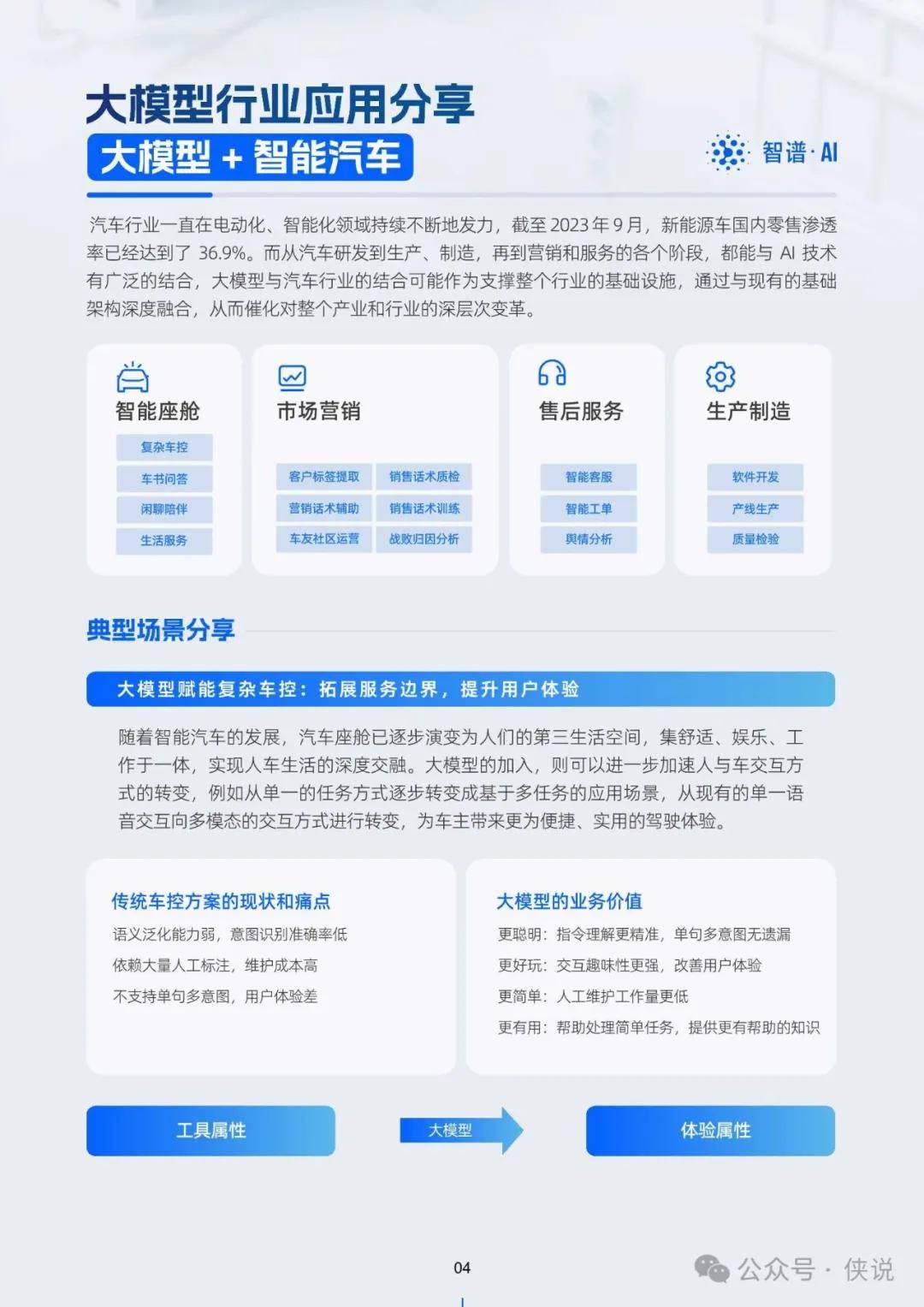 吸塑环评 第265页