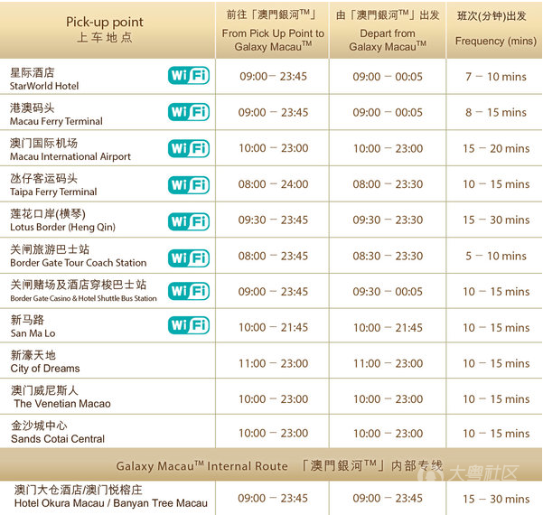 应急预案 第252页
