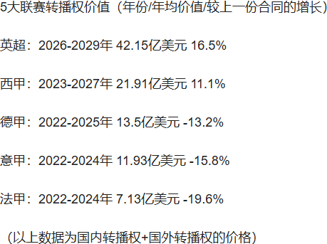 吹膜环评 第260页