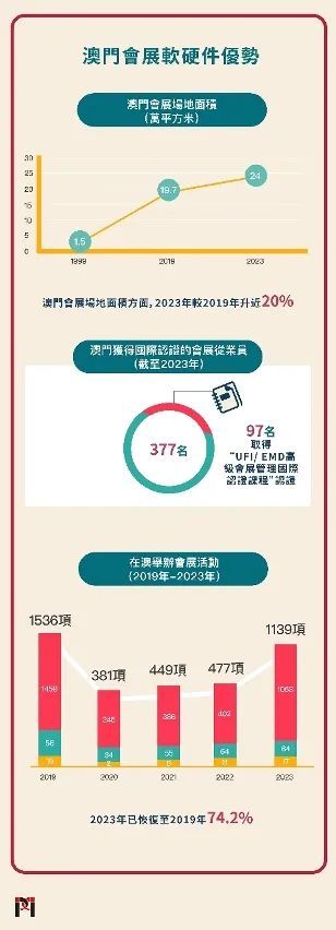 东莞环保检测验收 第189页