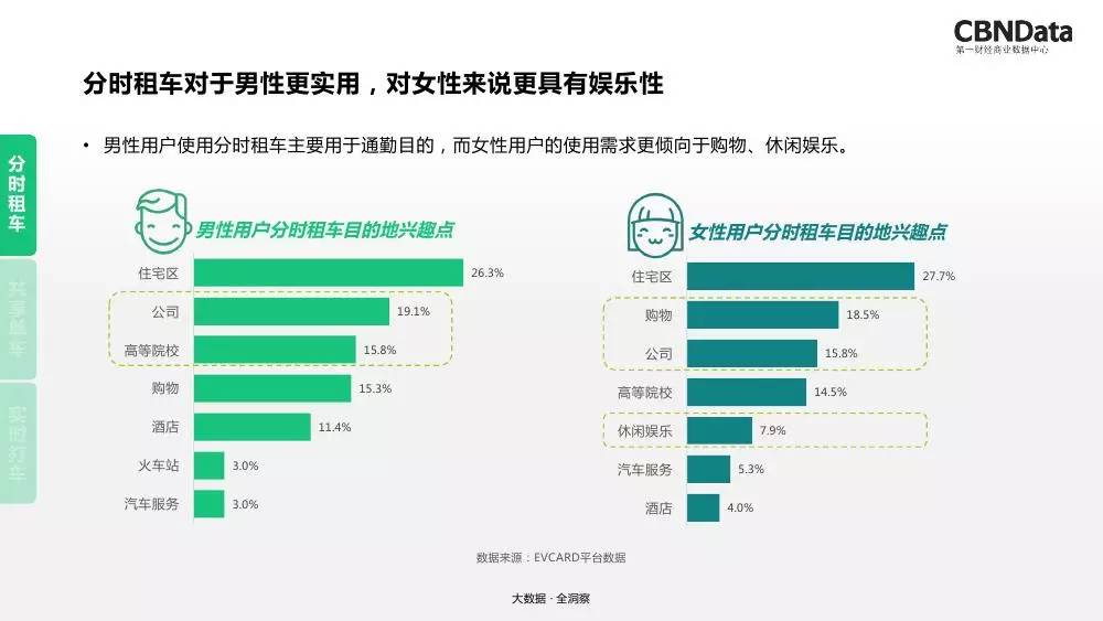 应急预案 第250页