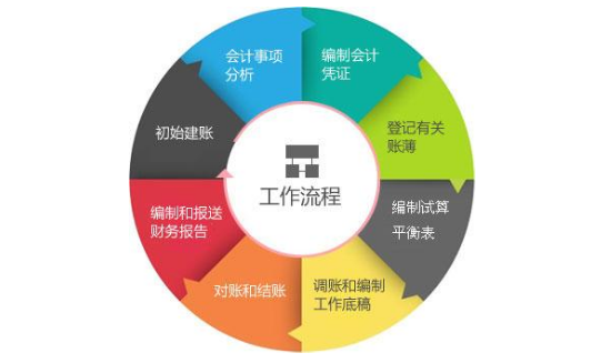 吸塑环评 第259页