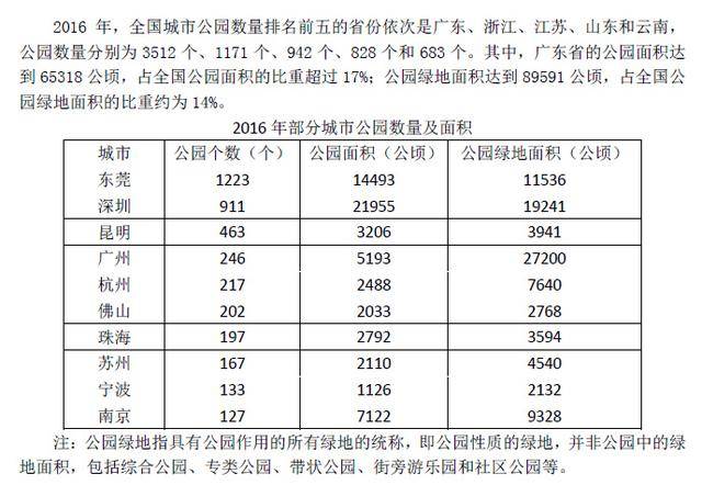 注塑环评 第174页