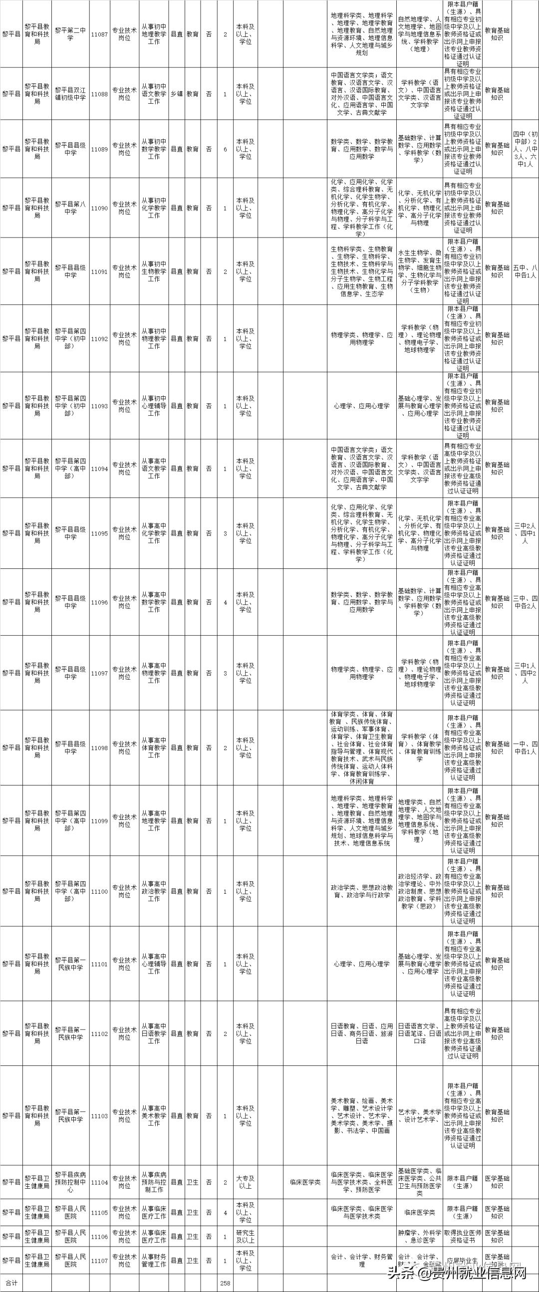 吸塑环评 第249页