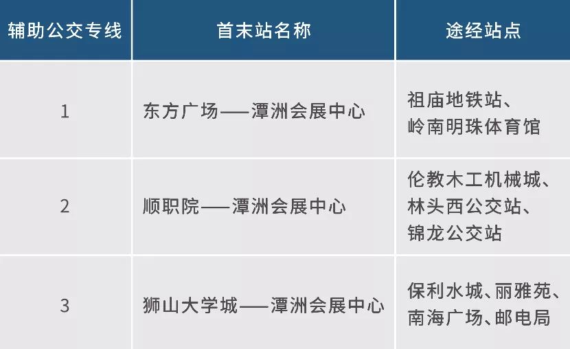 东莞环保检测验收 第166页