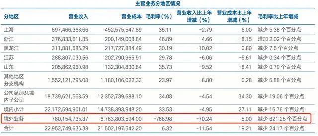 东莞压铸环评 第236页