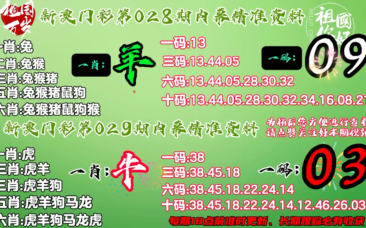 应急预案 第228页
