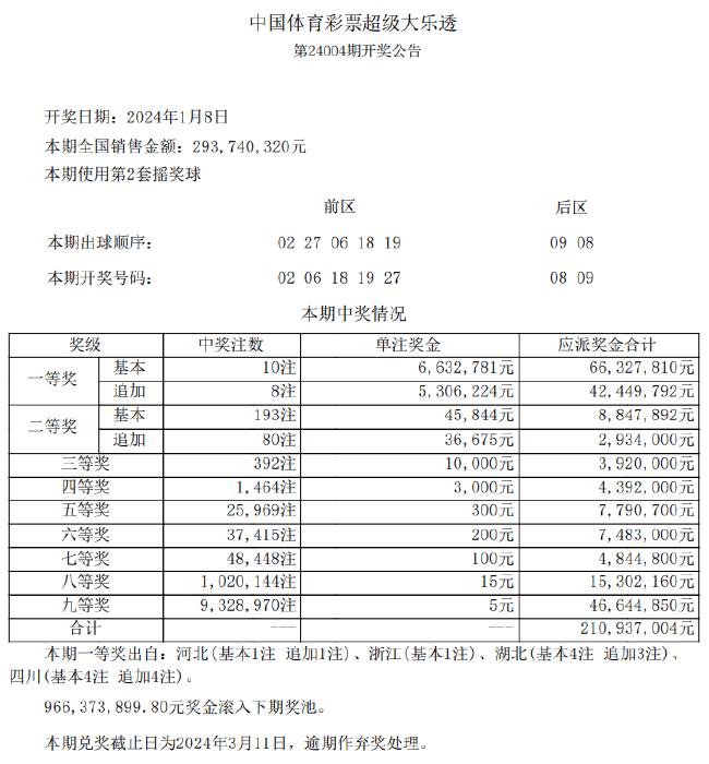 东莞环保检测验收 第154页