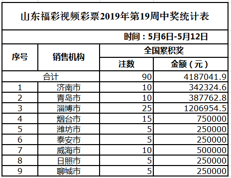 澳门天天开彩免费资料澳冂天,实证数据分析_ITB49.634确认版