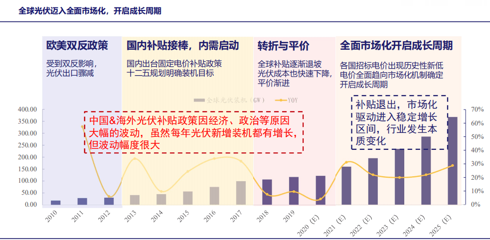 印刷环评 第152页