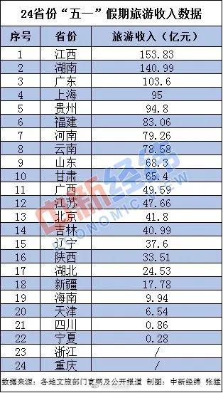 注塑环评 第146页