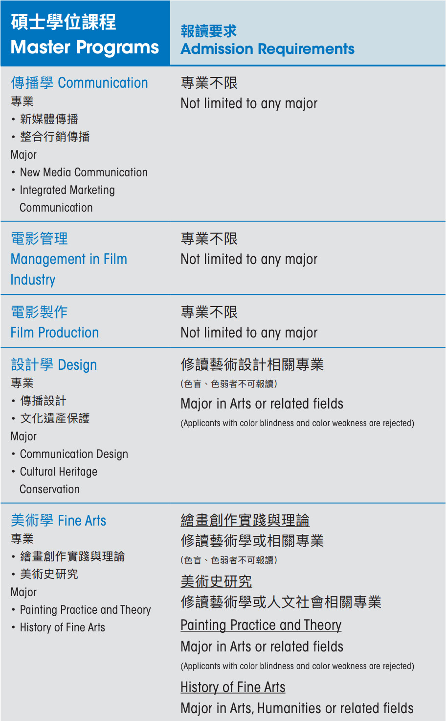 东莞压铸环评 第222页