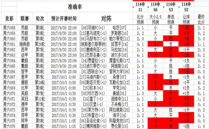 印刷环评 第149页