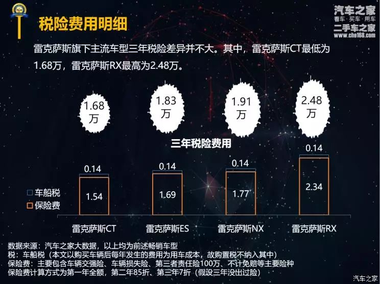 应急预案 第214页