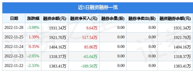 印刷环评 第141页