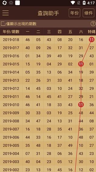 2024年澳门天天彩正版免费大全,全方位数据解析表述_显示版79.773