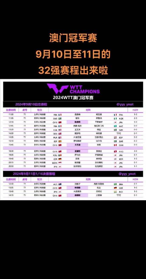 2024澳门今天特马开什么,深入研究执行计划_户外版66.923