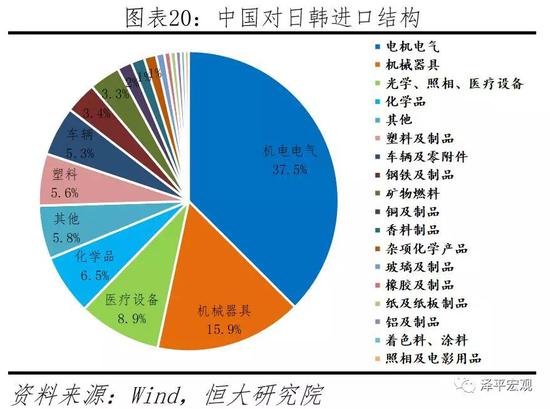 中国最新疫情对经济的影响分析