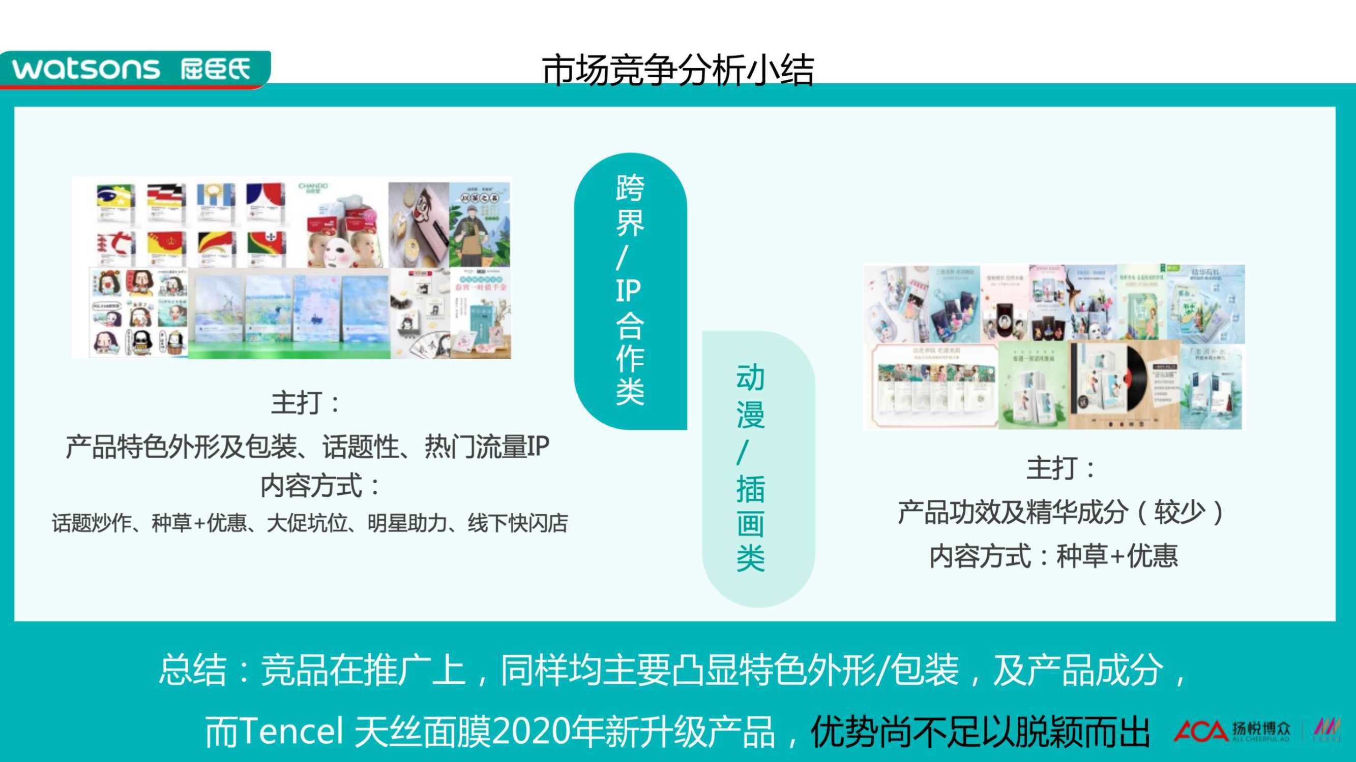 新品上市营销方案全面解析，策略、执行与效果评估
