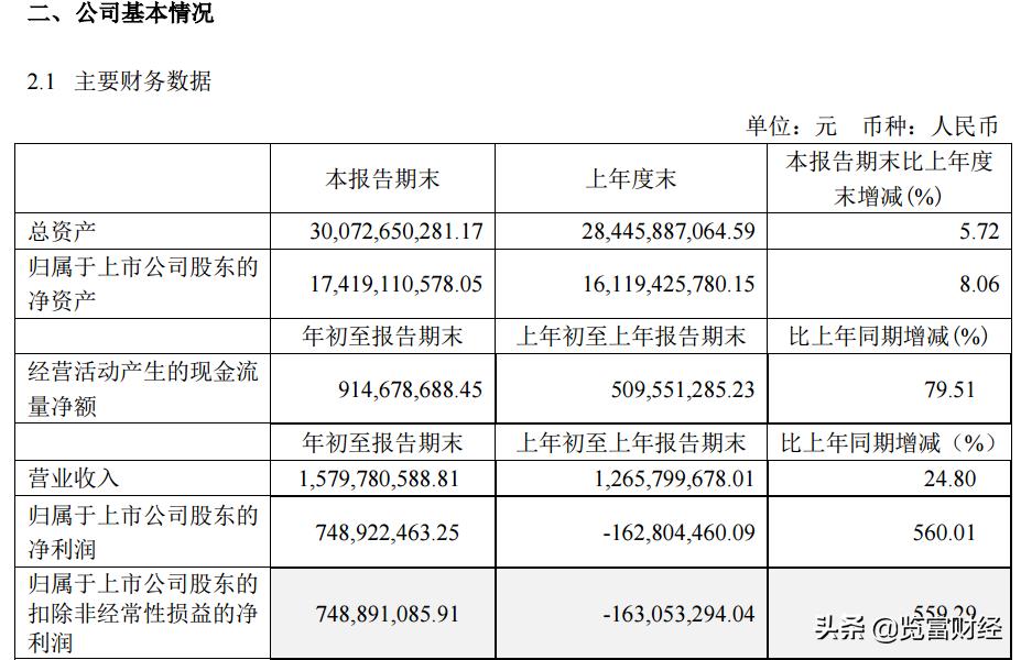 600777新潮实业最新动态揭秘