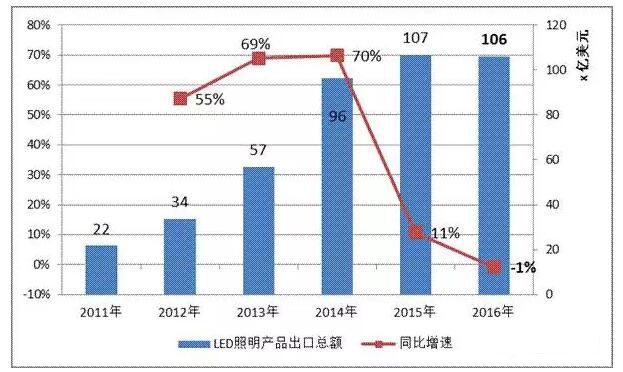 东莞环保检测验收 第61页
