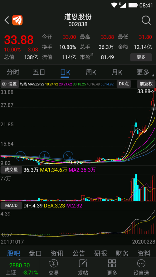 股票行情000652深度解析，背景、重大事件与地位回顾