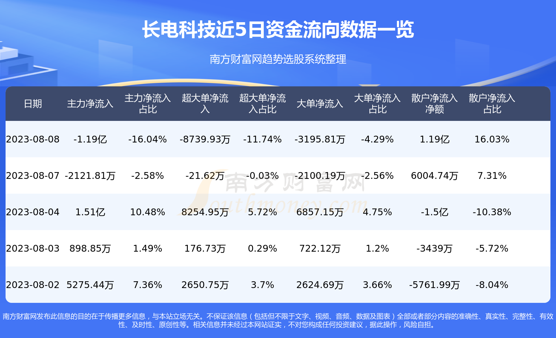 吸塑环评 第43页