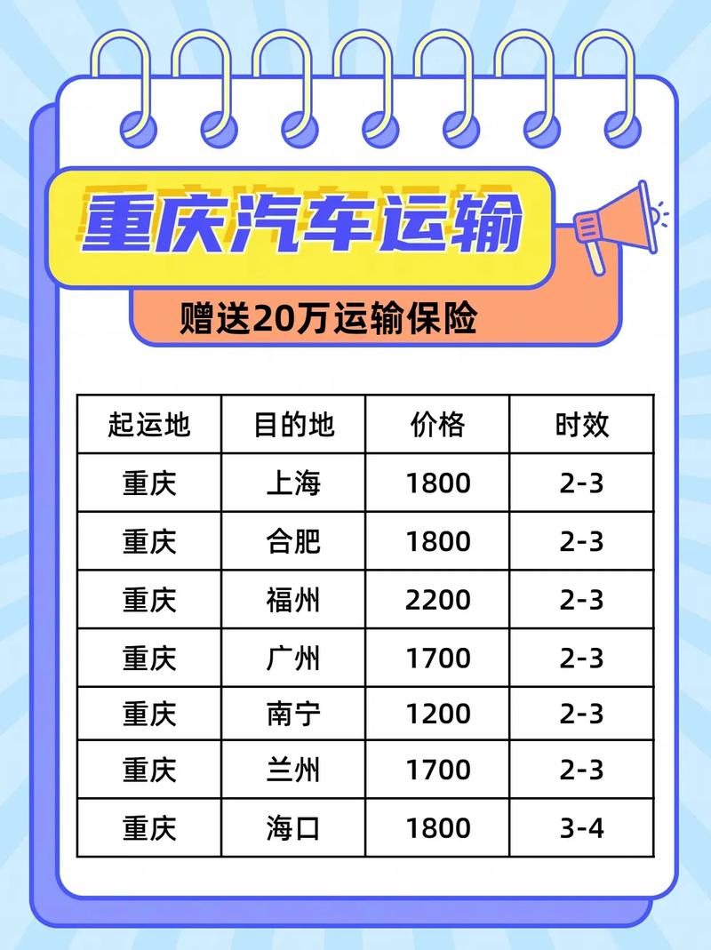 重庆最新车辆动态，驶向未来的励志之旅