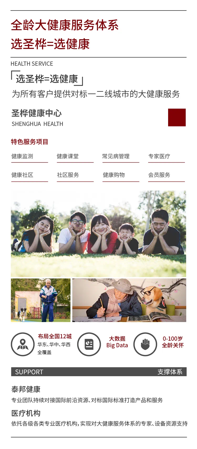 最新健康项目揭秘，智能健康科技产品介绍