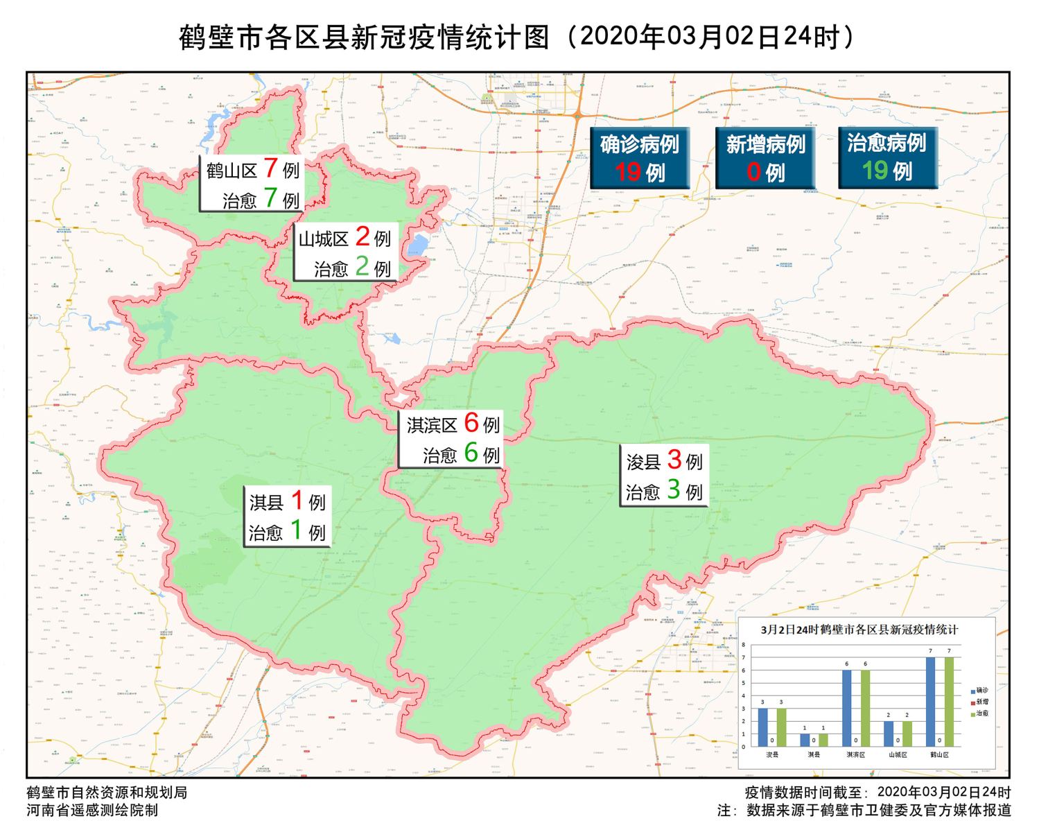 鹤壁最新疫情详解，防护指南与应对步骤，适用于初学者与进阶用户