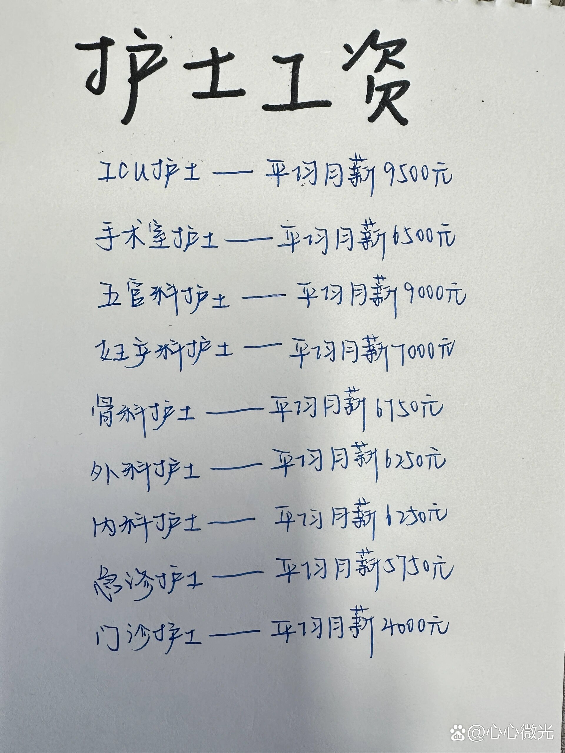 最新护士待遇概览，职业前景、薪酬与福利深度解析