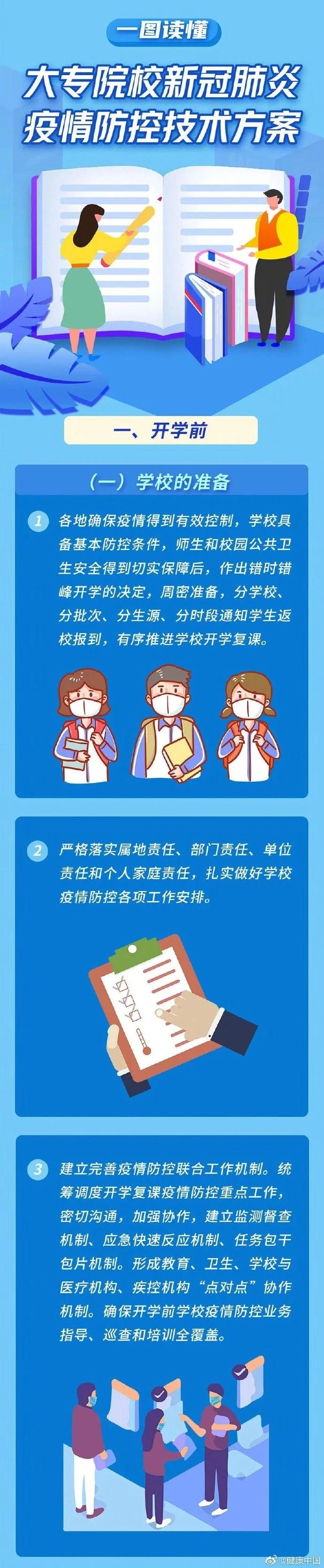 吉林肺炎疫情动态更新，防控进展与最新消息