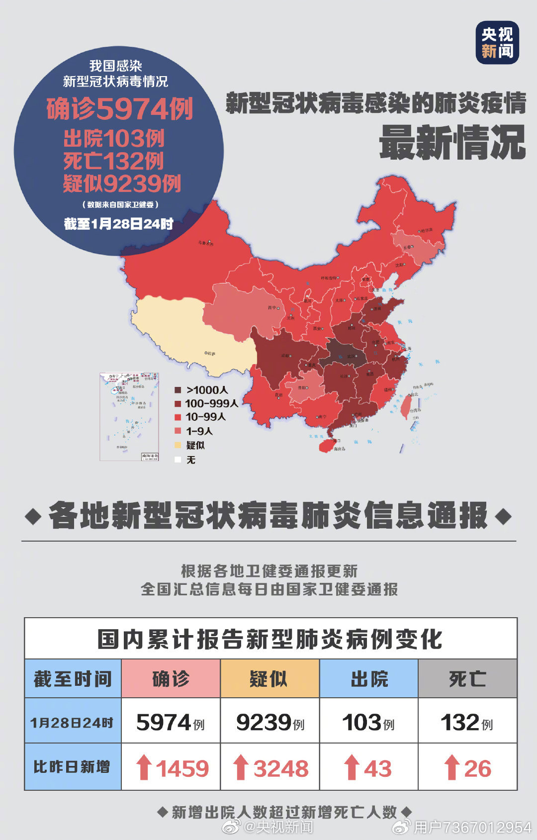 科技之光照亮抗疫之路，最新疫情图解与前沿防控神器揭秘
