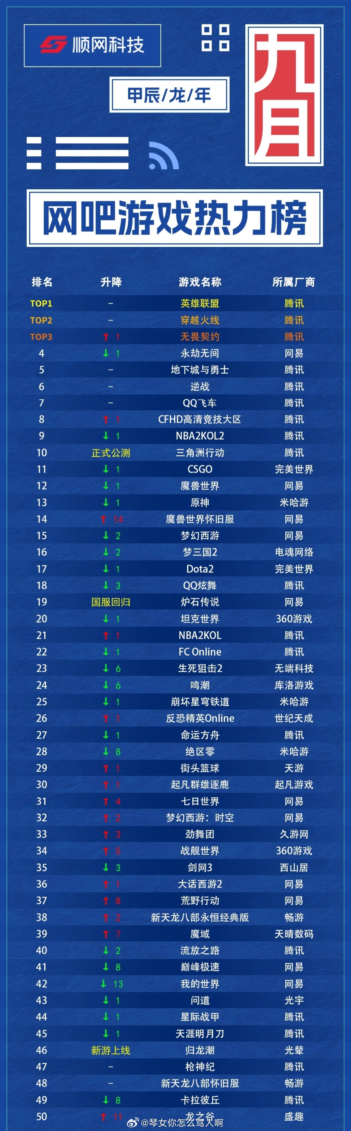 吹膜环评 第16页
