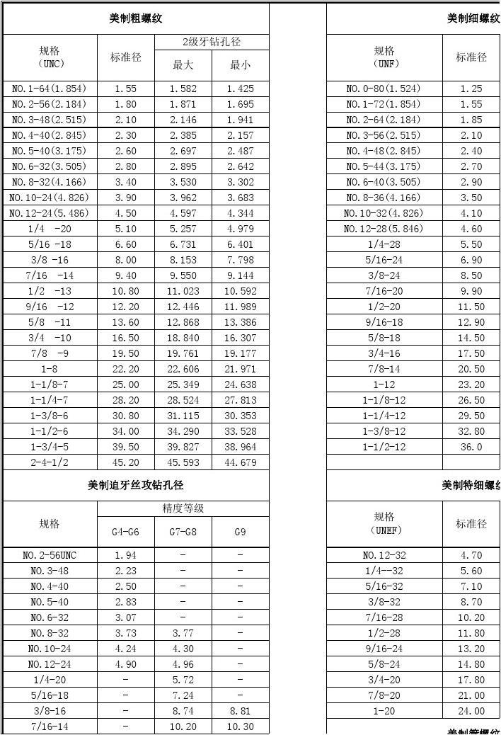 吹膜环评 第14页